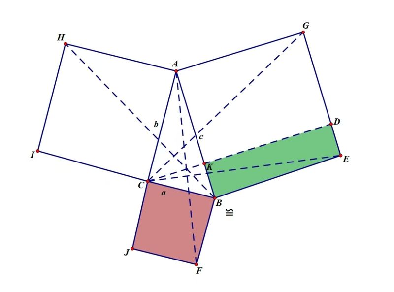 以公理为钥 激活几何逻辑之魂——数学组好书推荐之《几何原本》